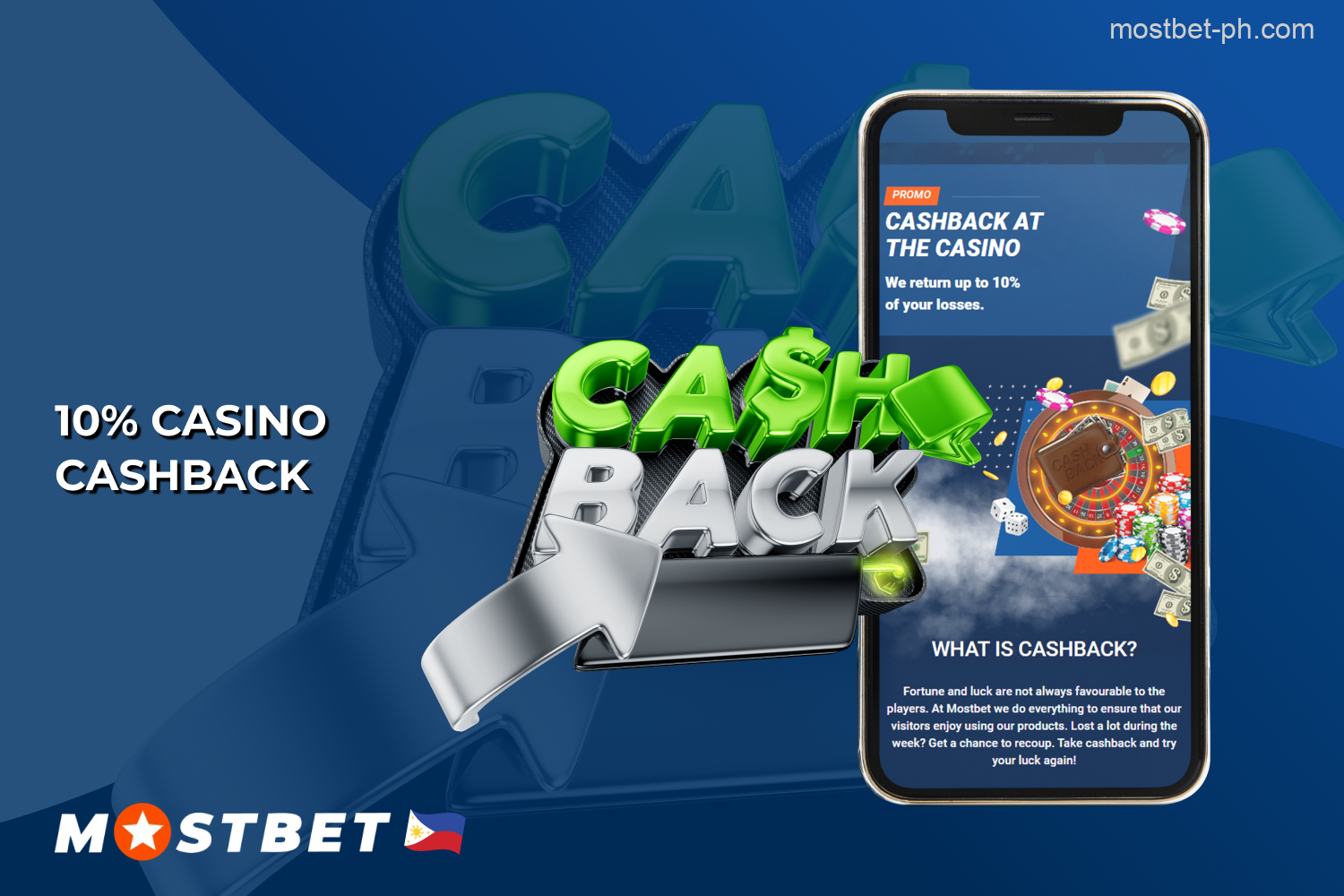 In the Philippines, Mostbet has a return bonus to soften losses for casino players