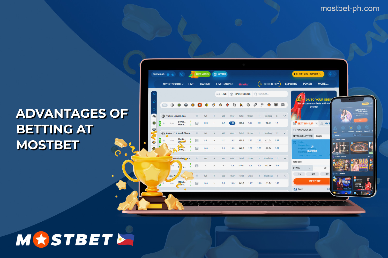 Mostbet online meets the high standards of online betting in the Philippines and has several distinctive advantages